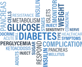 10 síntomas de la diabetes - Atenzia Blog